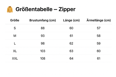 "BB" - ZIPPER